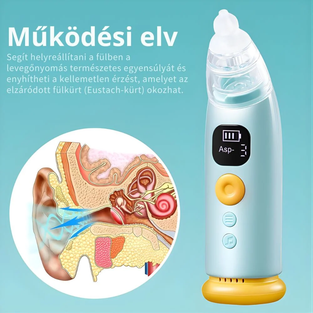 Punjač za električni usisivač nosa – 3 nastavka za usisavanje, glazba i LED svjetlo, vodootporan