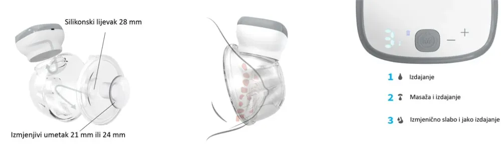 BabyOno Električna izdajalica Shelly, hands free