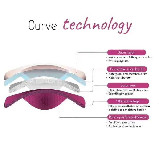 Cache Coeur® Dnevni jastučići za pranje Curve ( 4 komada)