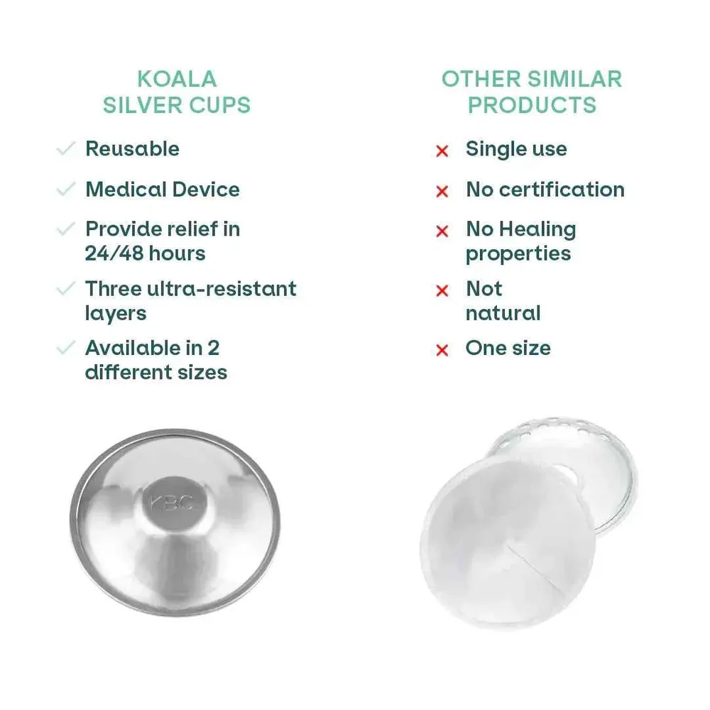 Koala Babycare® Zaštitne srebrne kapice za dojilje Trilaminate Silver Regular