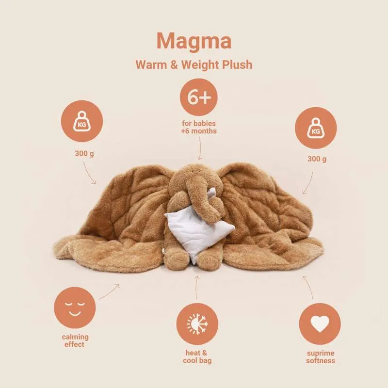 Pomoć Tyngde Plysbamse s. Ušnim slušalicama - Magma01 - Siva