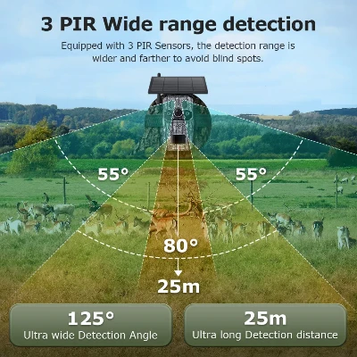 Kamera za Lov Solar PIR WiFi HD 4G GPS