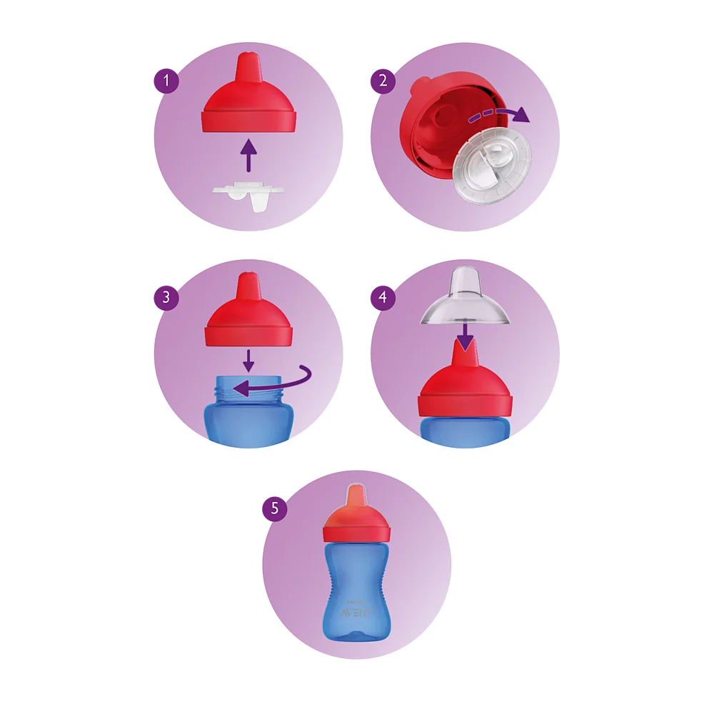 Philips Avent bočica s tvrdim usnikom 18m+, 300ml, dječak, SCF804/03