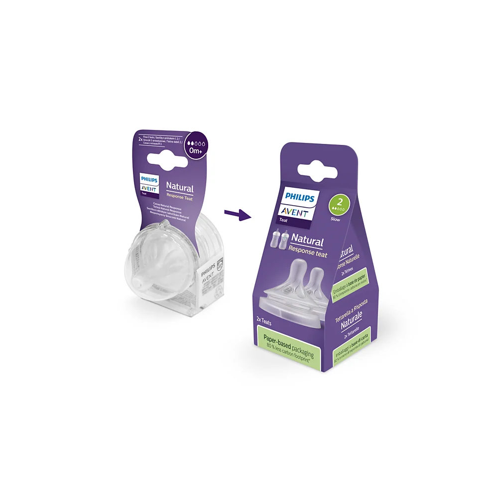 Philips Avent Natural Response sisač 0m+, 2kom SCY962/02
