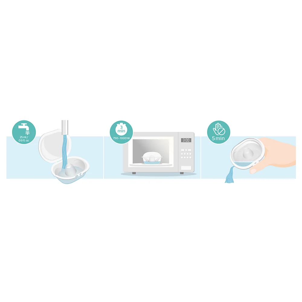 Philips Avent štitnici za bradavice, M vel, SCF153/13