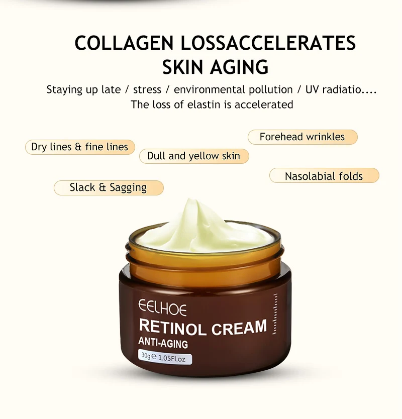 Elhoe Krema protiv starenja retinol Anti-aging