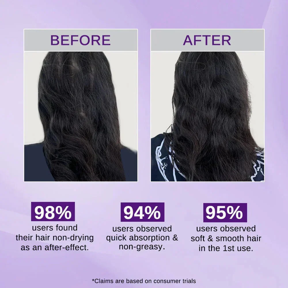 Rosemary & Rice Water Spray Natural Hair Growth & Hair Thickness