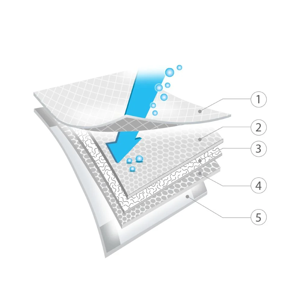 BabyOno Podloga za prematanje 10 kom 40x60 cm + 2 kom gratis