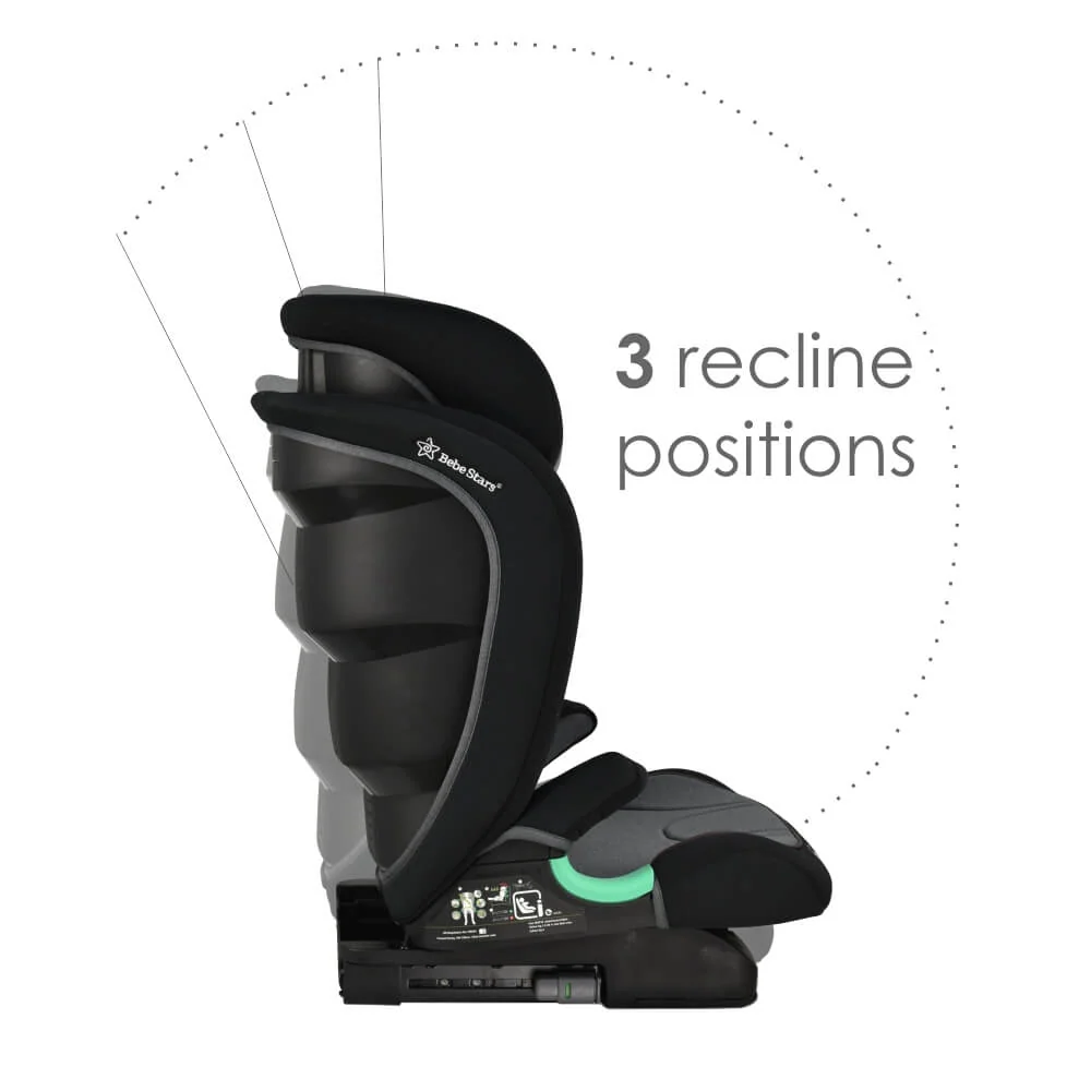 BEBESTARS autosjedalica Max Isofix i-Size