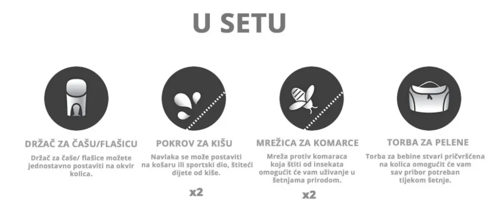 Bebetto FOR2 PRO dječja kolica, boja 21/CZA 3u1 B