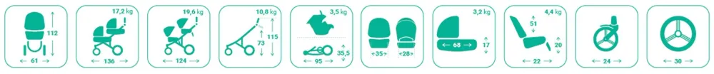 Bebetto FOR2 tapicirka košara + sportski dio, boja LJ195