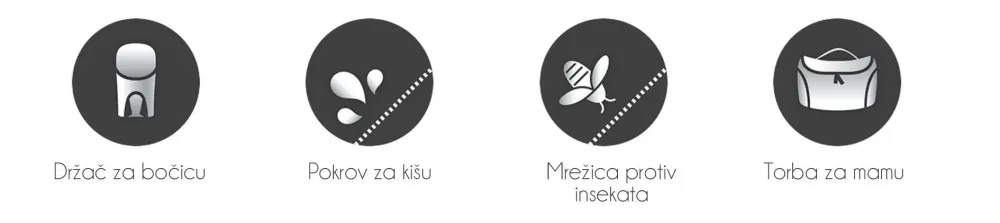 Dječja kolica Bebetto Pascal 02/CZA 3u1 B