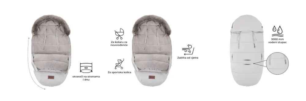 PETITE&MARS Footmuff Comfy 4 u 1 zimska vreć za kolica, Pastel Peach
