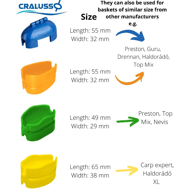 Cralusso Orange Shell Method