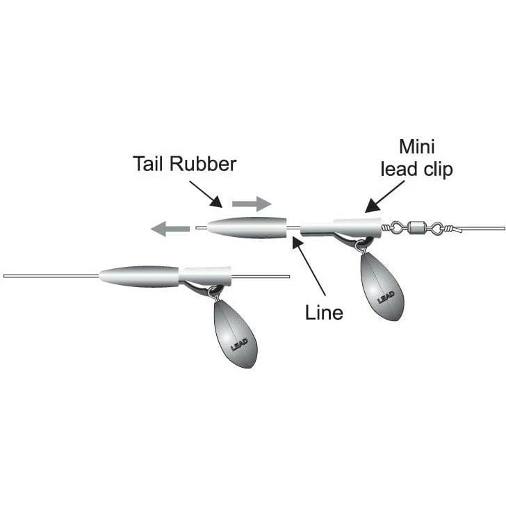 ExtraCarp MINI LEAD CLIP