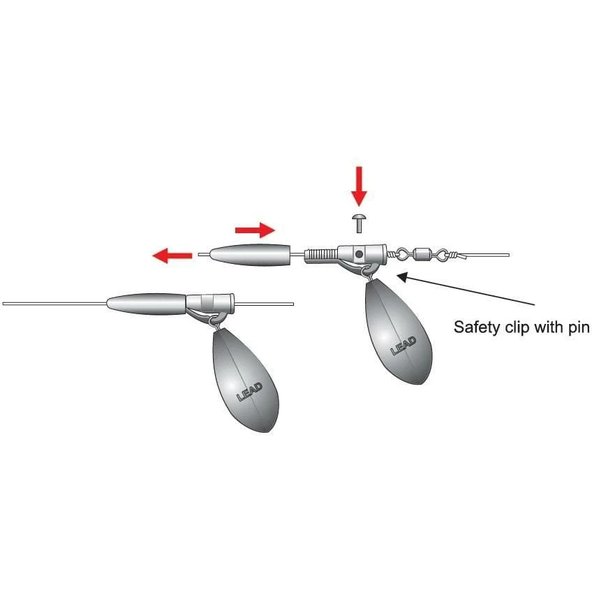 ExtraCarp Safety Clip Pin