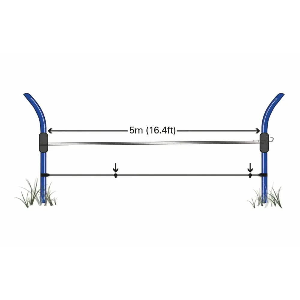 Preston Measuring Sticks