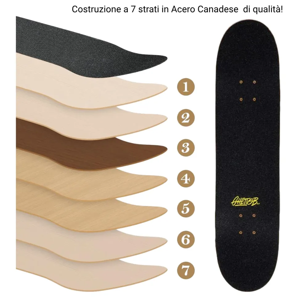 Skateboard Ghettoblaster per iniziare Hotel Rust 8.125"