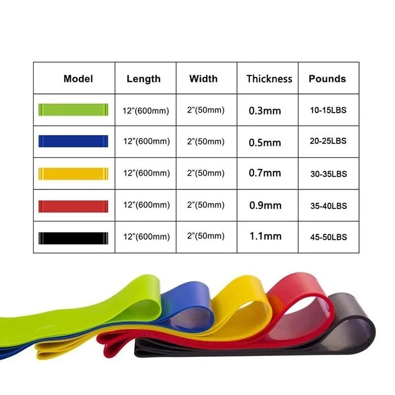 Set elasticnih traka za vezbanje