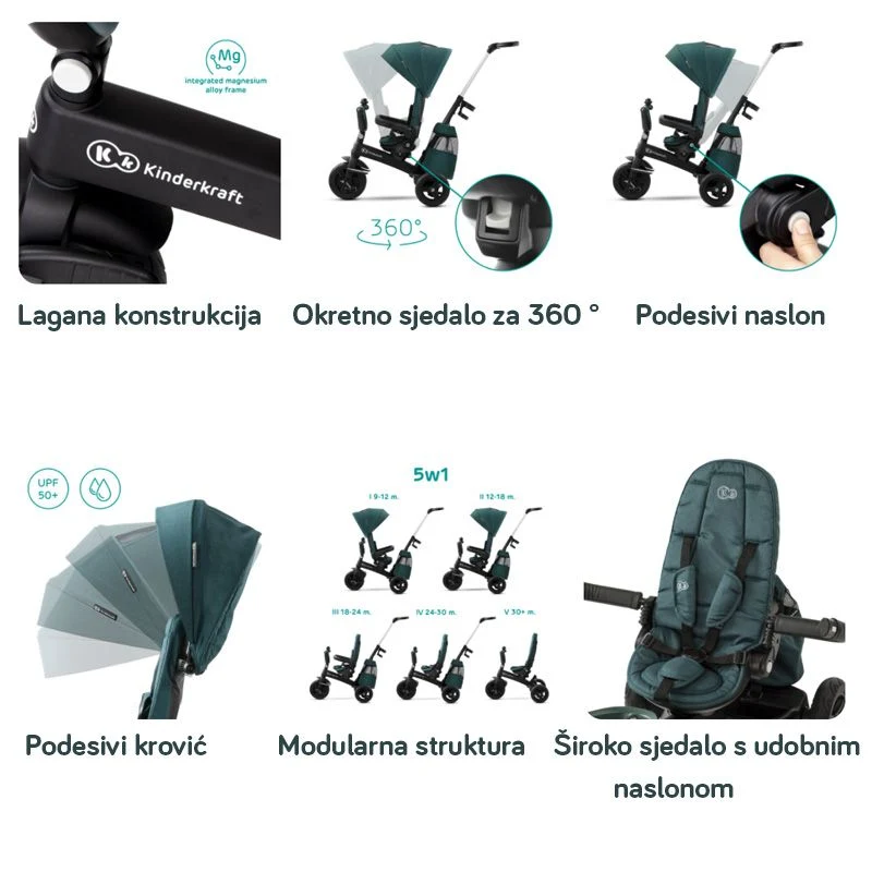 Kinderkraft Tricikl EASYTWIST crna